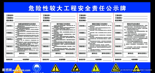 公共就业服务场所安全风险防范 警惕危险性较大的安全隐患